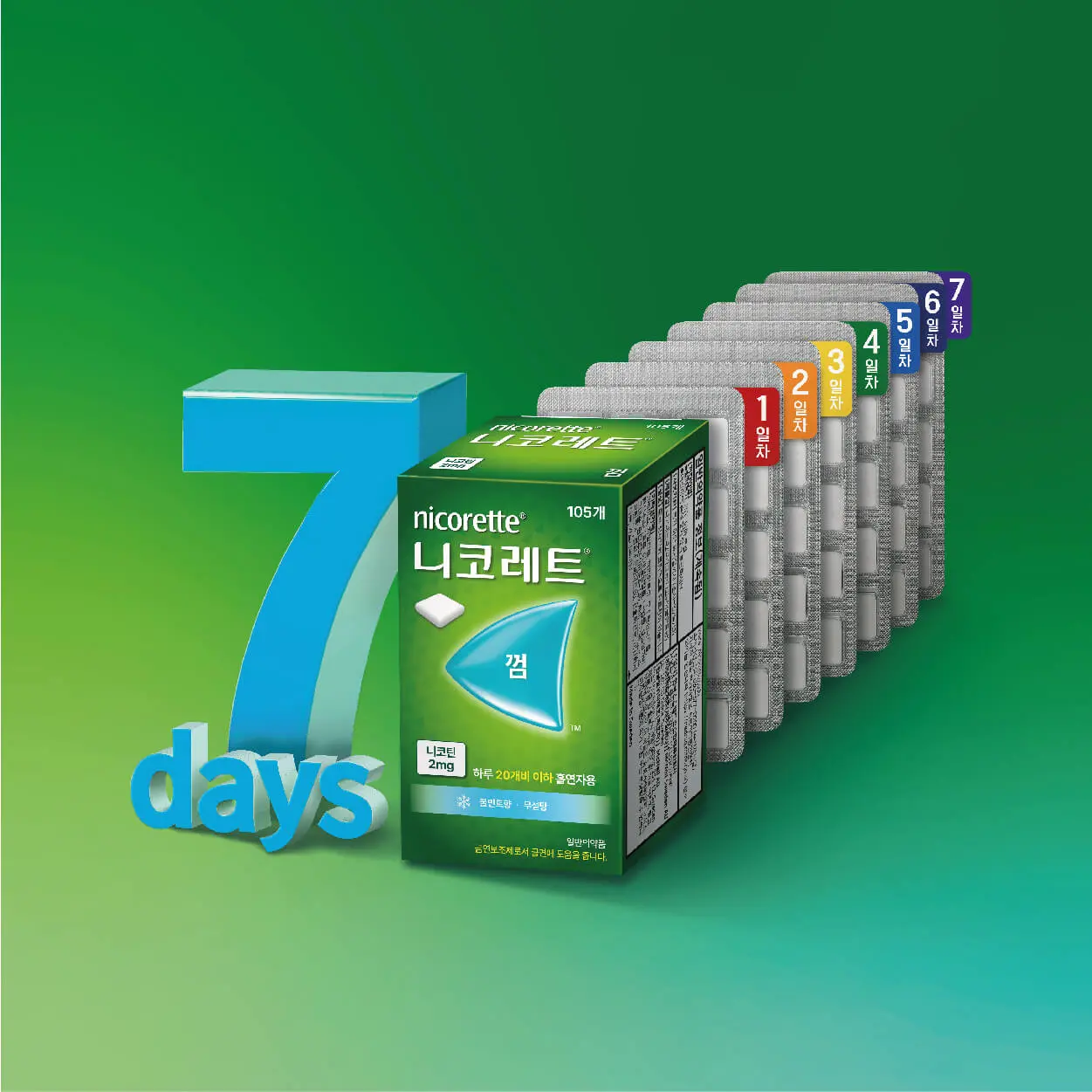 니코레트®금연스타터팩