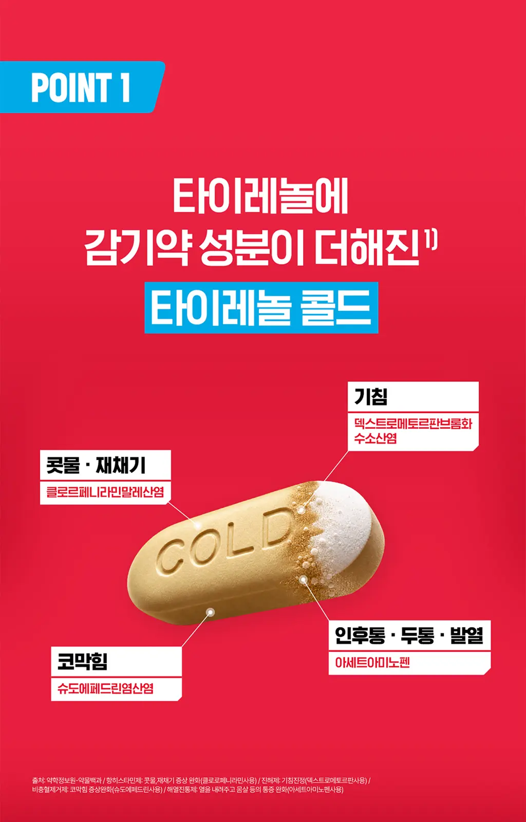 타이레놀에서 나온 감기약-2