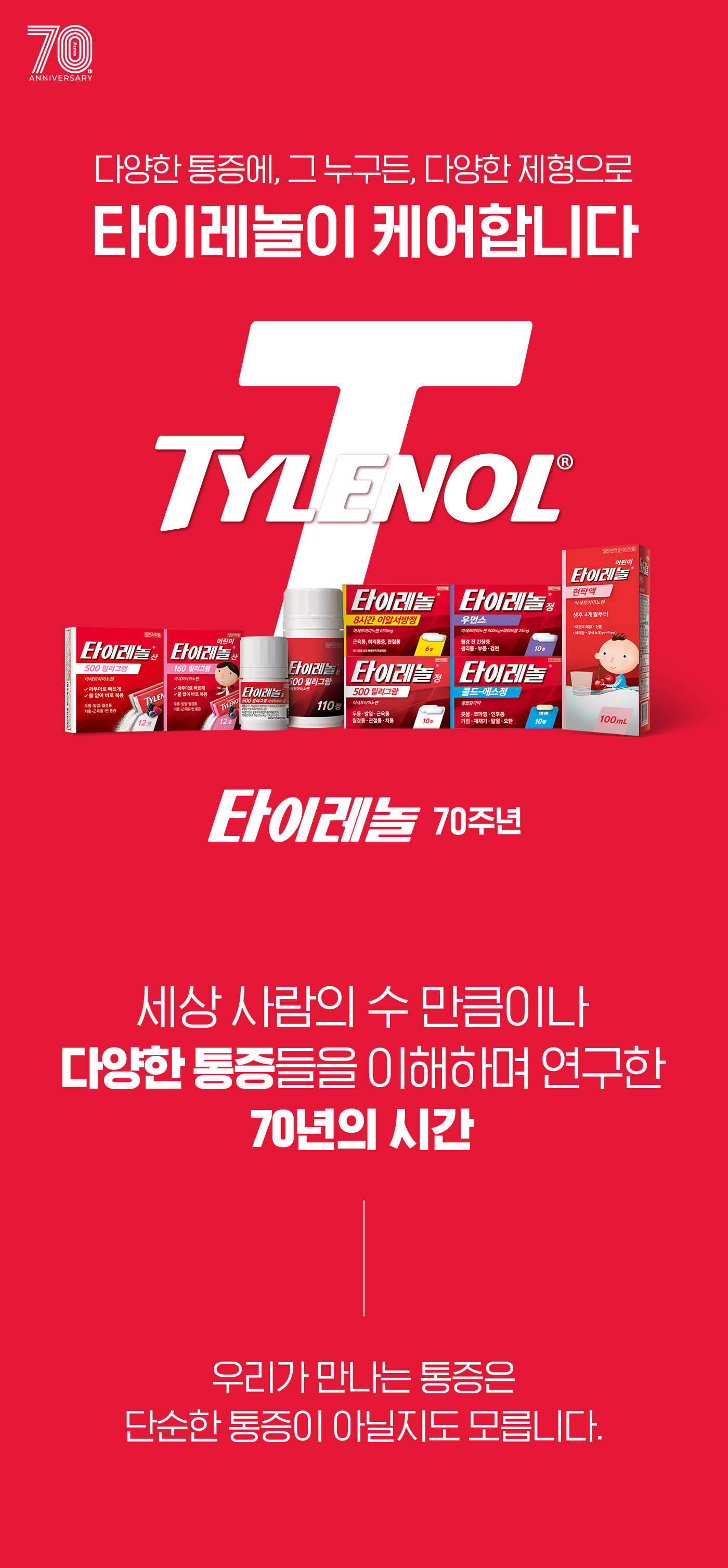 타이레놀 70주년
