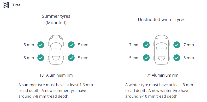 Tires test illustration
