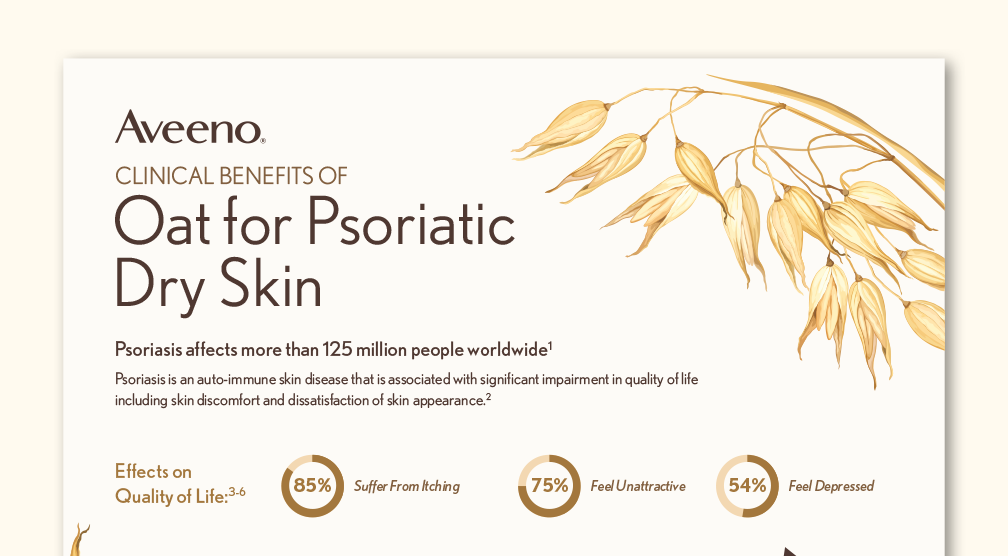 Hafer bei trockener Haut mit Psoriasis