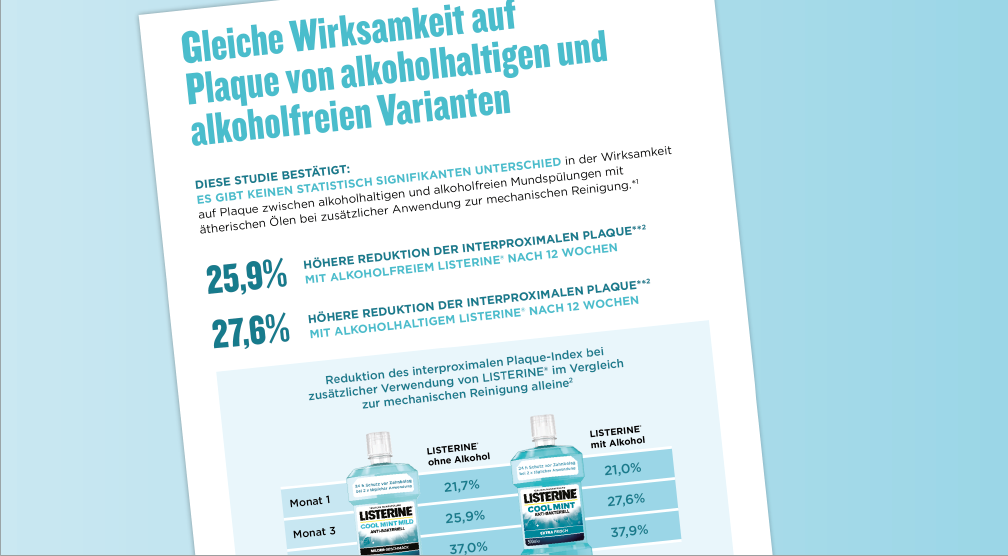 Gleiche Wirksamkeit auf Plaque von alkoholhaltigen und alkoholfreien Varianten