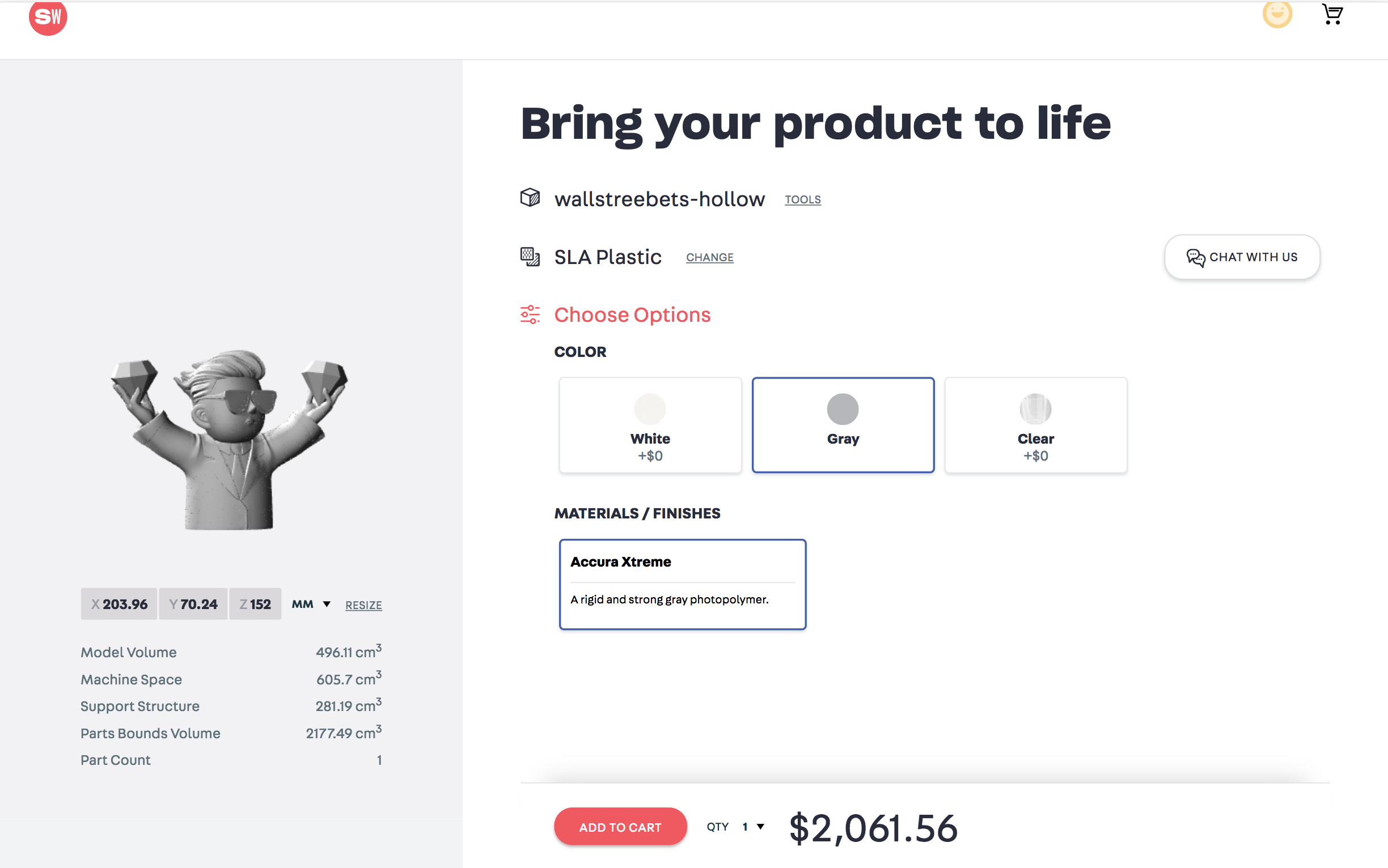 How much does 3D printing cost? [2021 Update] PrintAWorld