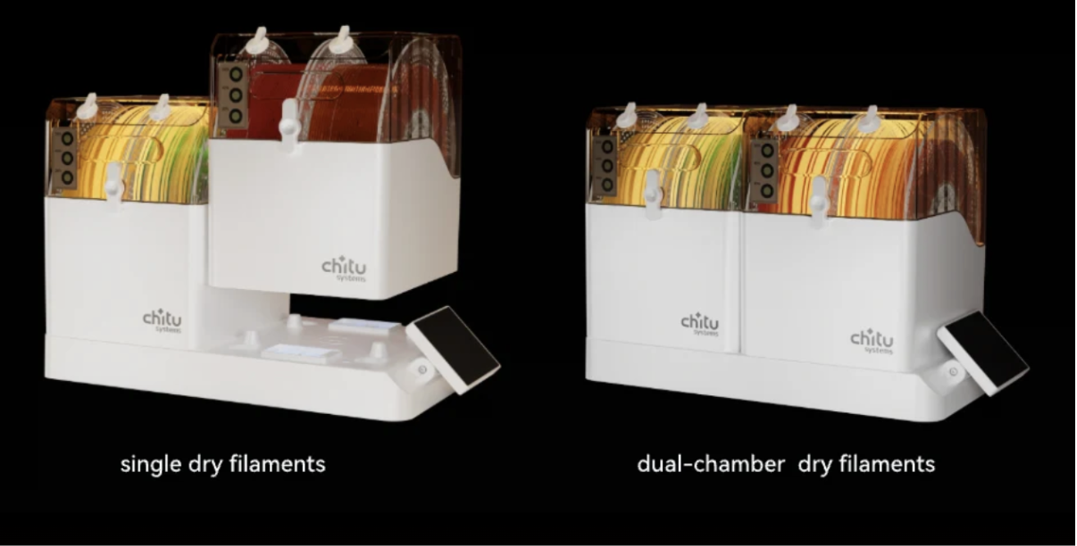 fdm energy efficiency