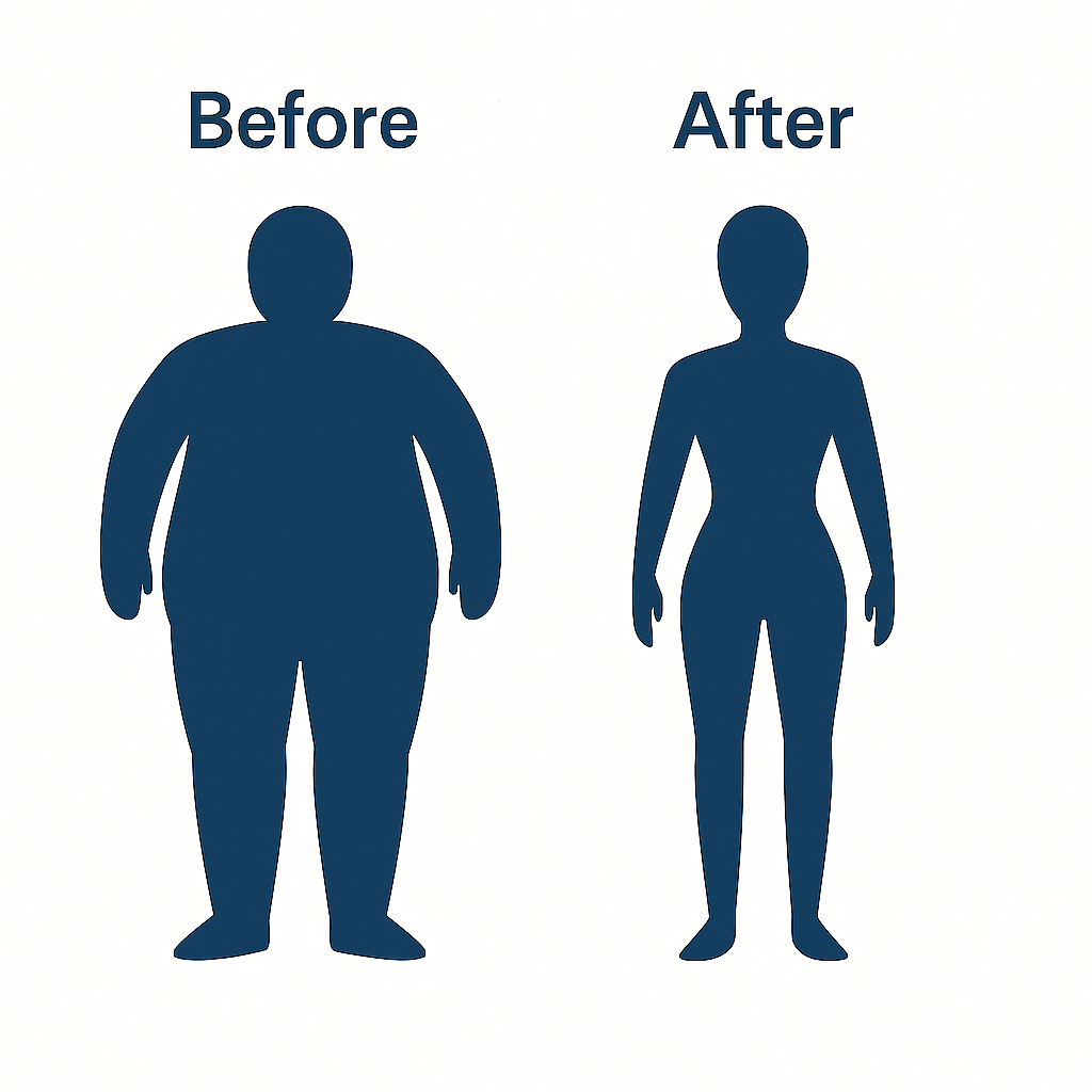 GLP-1 weight loss