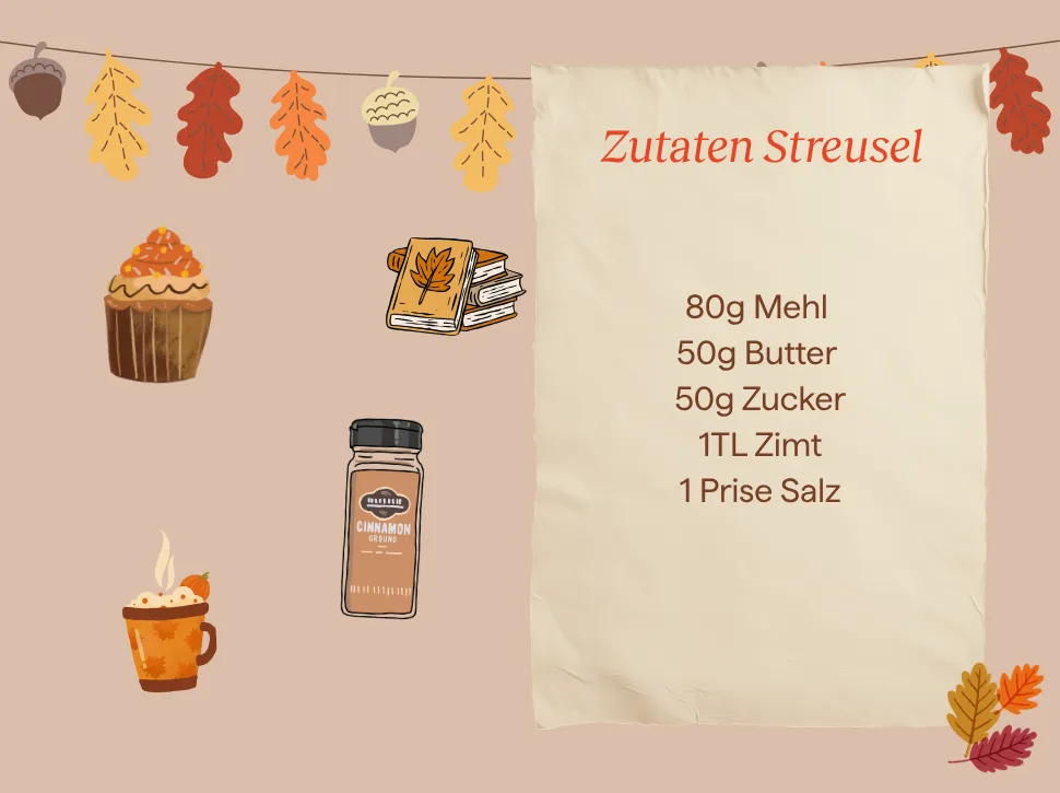 Muffin_Rezept_Slider_3