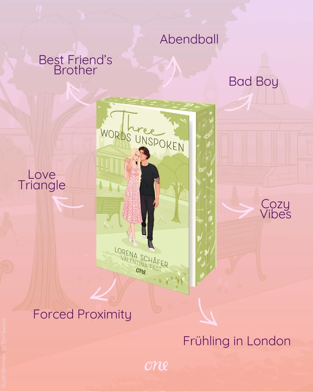 ONE | Three Words Unspoken | Tropes