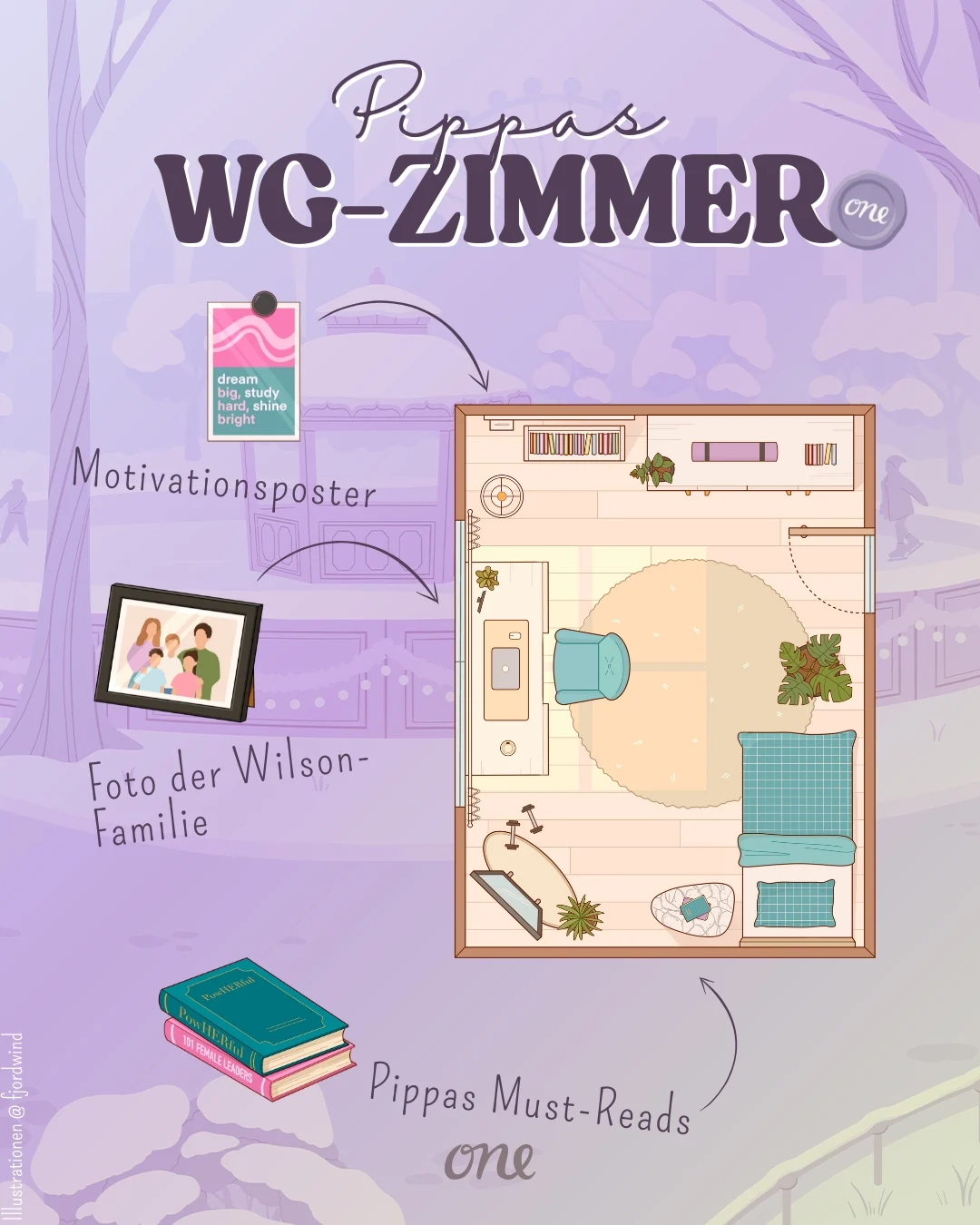 London Hearts 2 | WG Zimmer