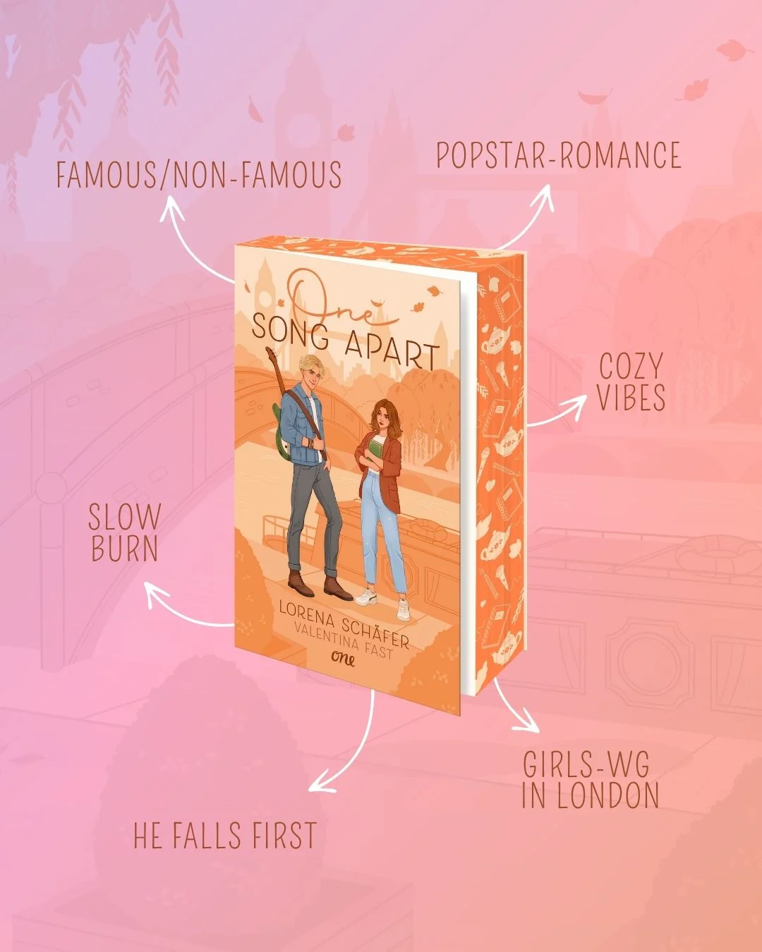 London Hearts 1 | Tropes | Bild