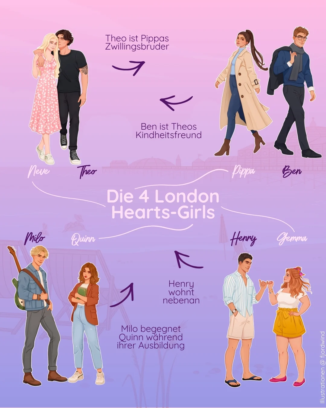 ONE | Four Nights Together | London Girls