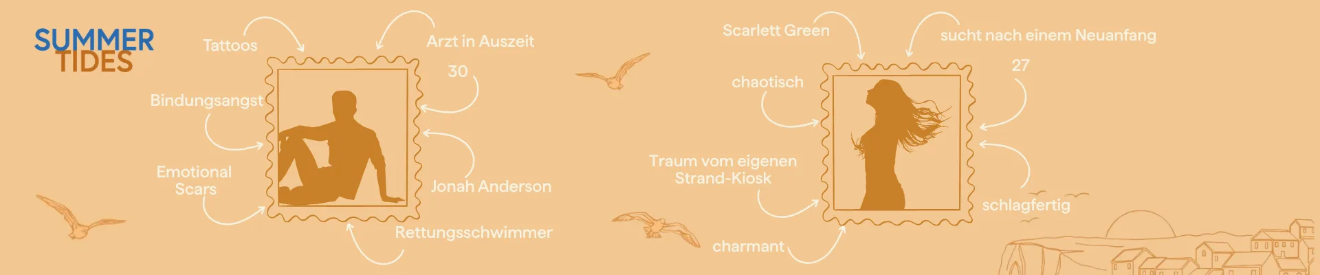 Charaktere Summer Tides - NL 600x300 px