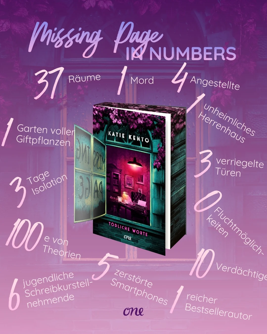 Missing Page in Numbers