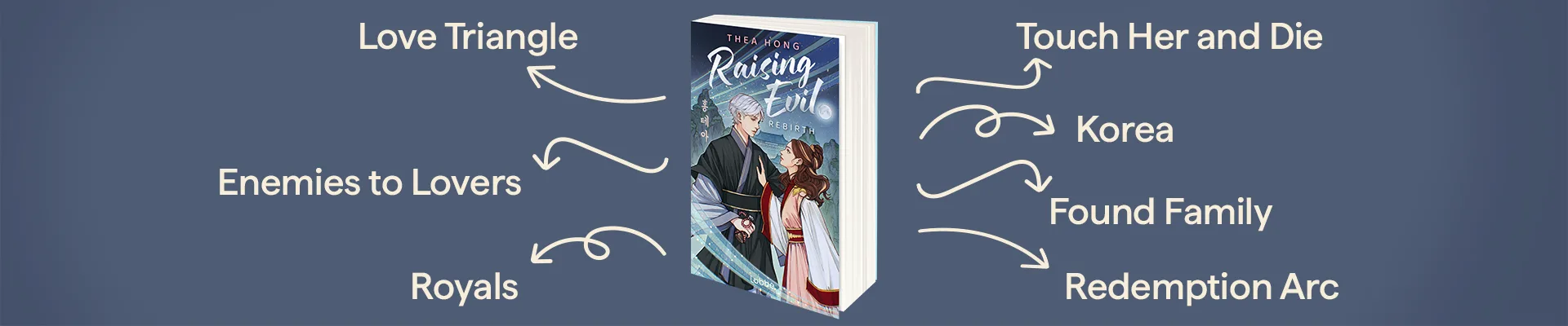Raising Evil - Rebirth, Hong, Tropes