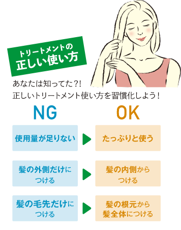 髪の内側からつけるなどのトリートメントの正しい使い方と長い髪に手ぐしを通す女性