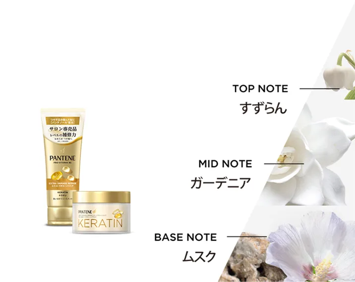 エクストラダメージリペア洗い流すトリートメントの香りイメージマップ(トップノートのすずらん・ミドルノートのガーデニア・ベースノートのムスク)