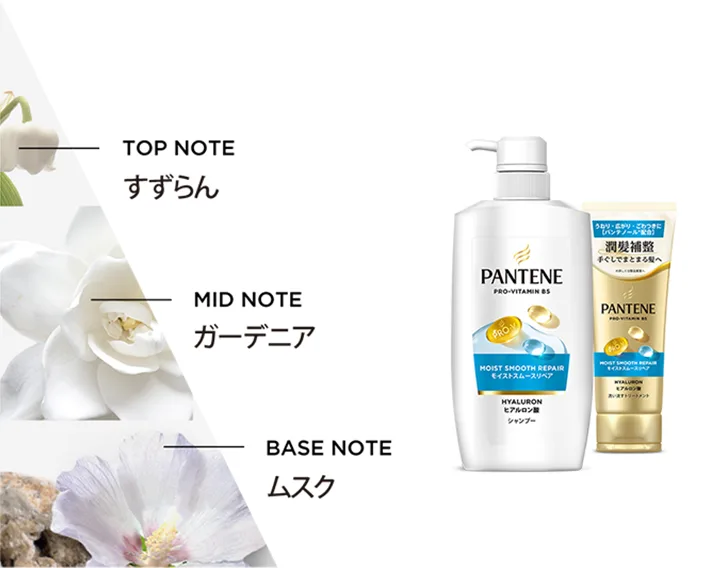  モイストスムースリペアシャンプーと洗い流すトリートメントの香りイメージマップ（トップノートのすずらん・ミドルノートのガーデニア・ベースノートのムスク）