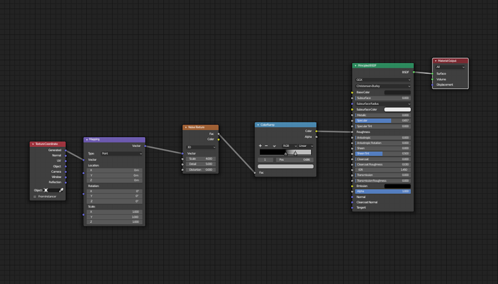 Fox’s Got Talent February Winner Revealed 3D Astronauts’ Escape Story