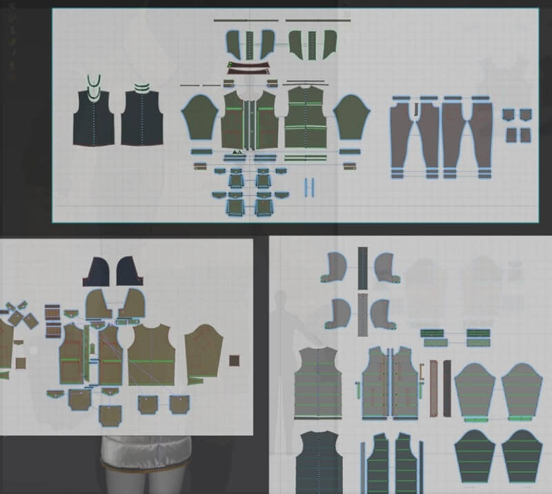 Production of Clothing 