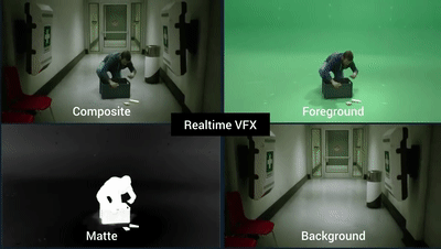 Virtual Production Past, Present, and Future