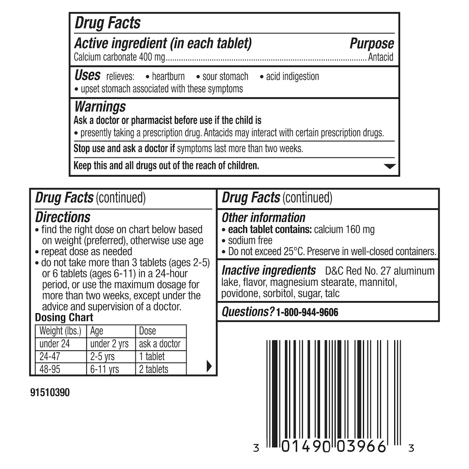 pepto bismol dosage chart dog