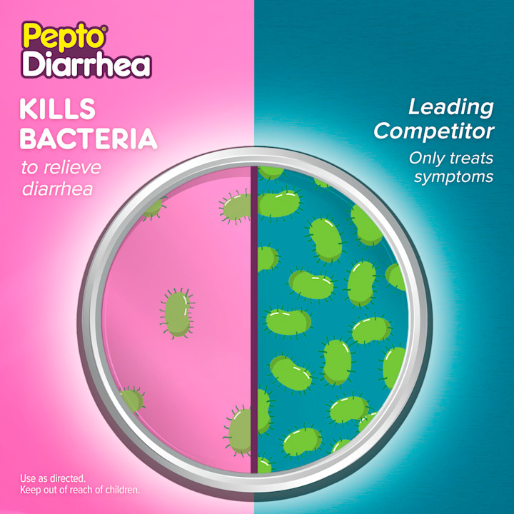 Diarrhea LiquiCaps Pepto