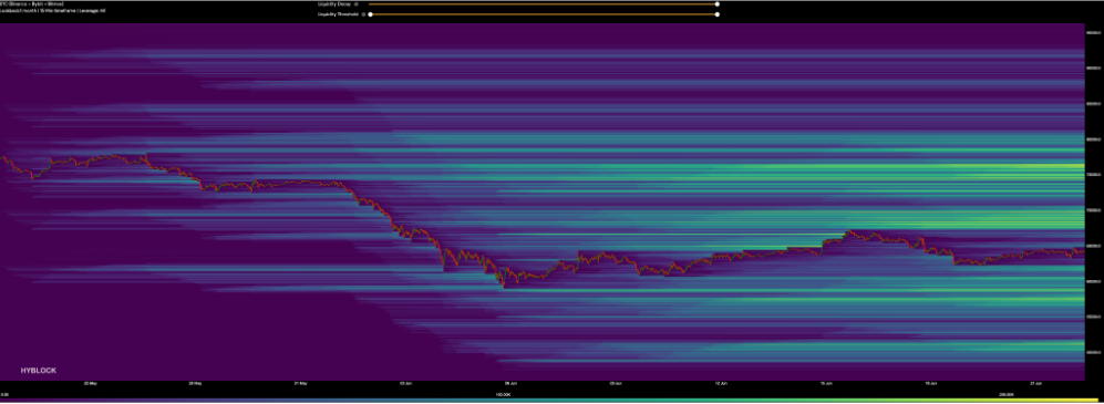 market-outlook-22062026-3