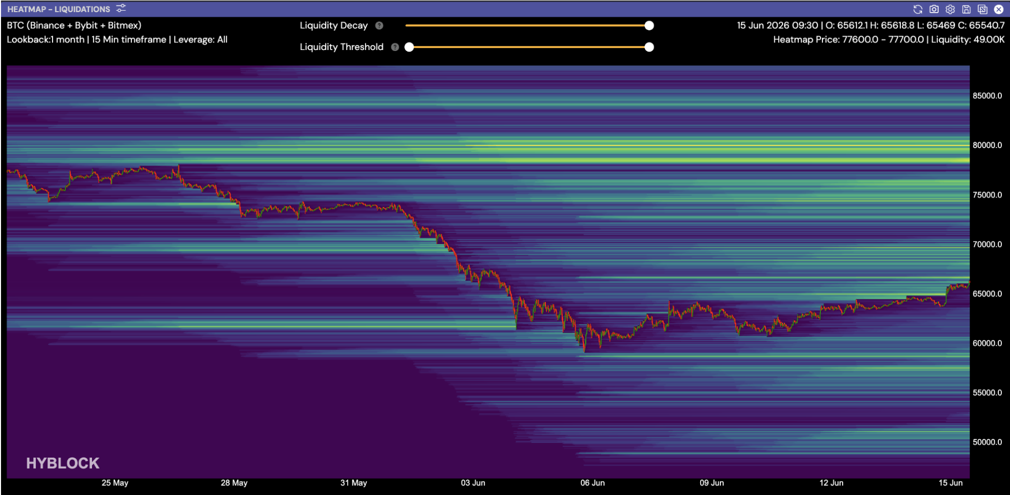 market-outlook-16062026-2