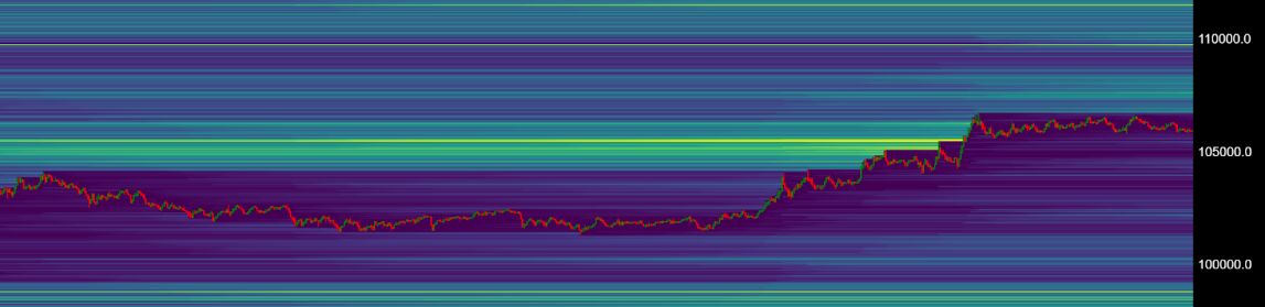 btcgraphoutlook11112025 1