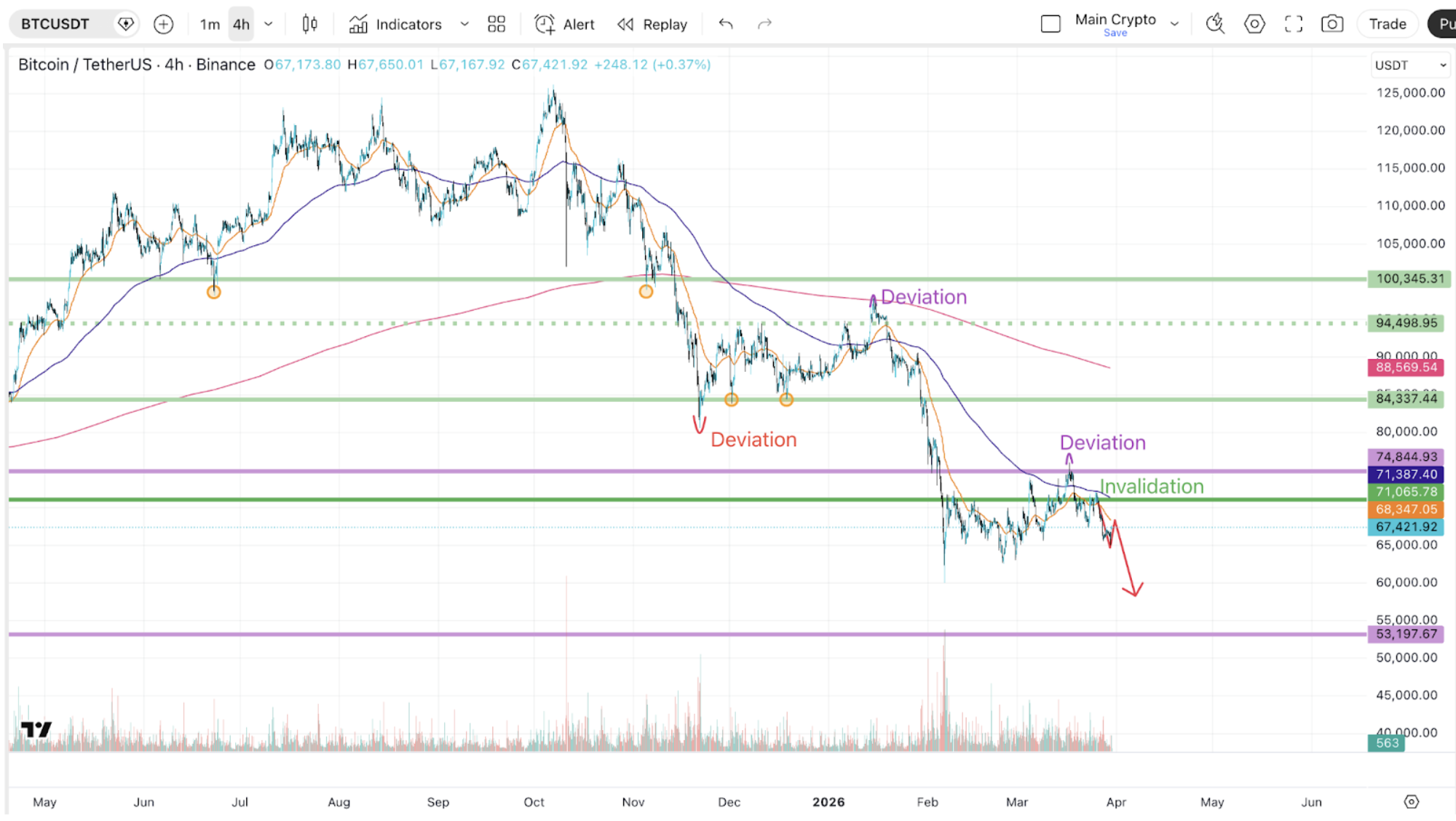 weekly-outlook-1