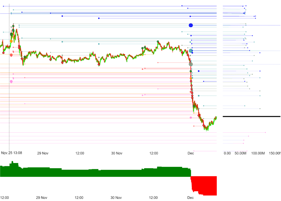 btc-market-01122025-1