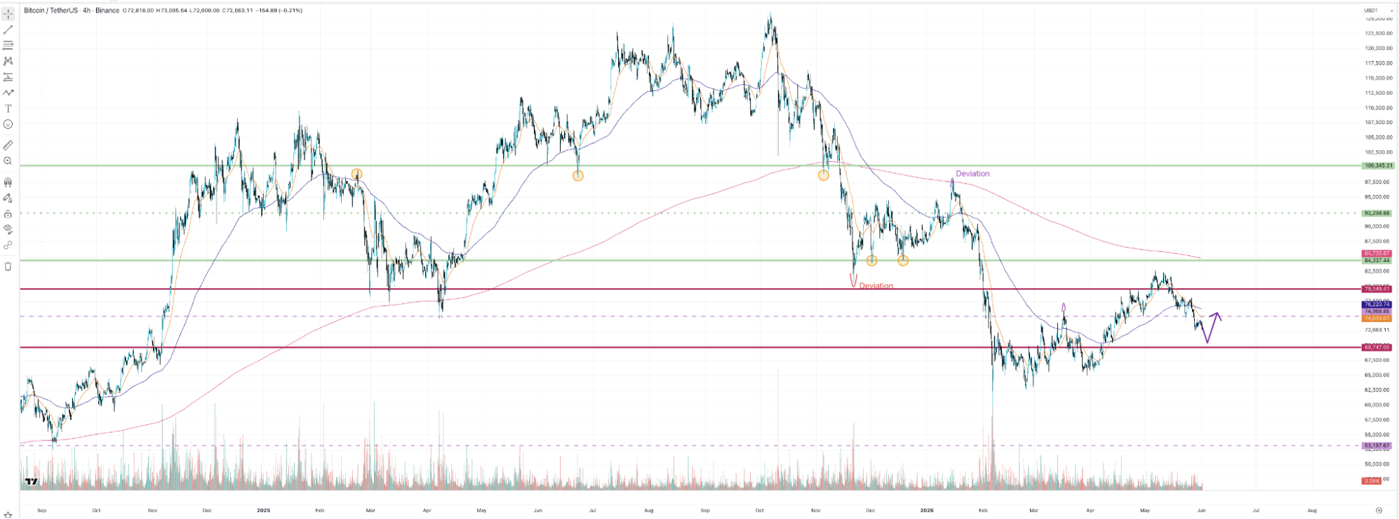 market-outlook-01062026-1