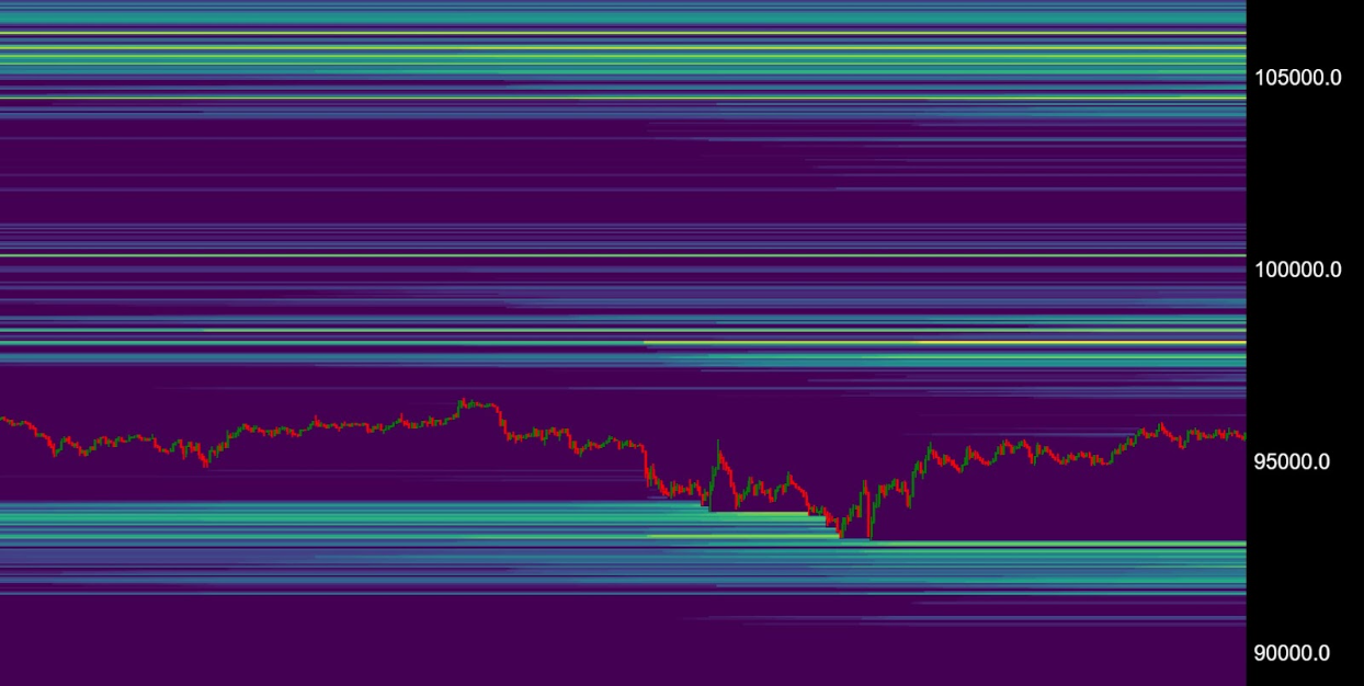 btc-market-17112025