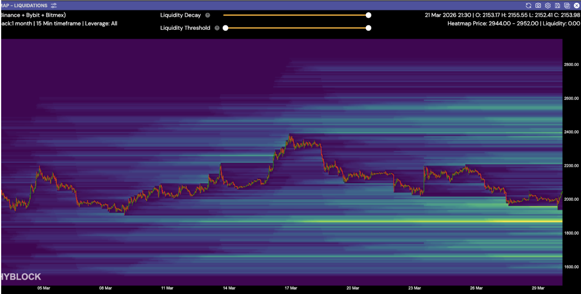 weekly-outlook-3