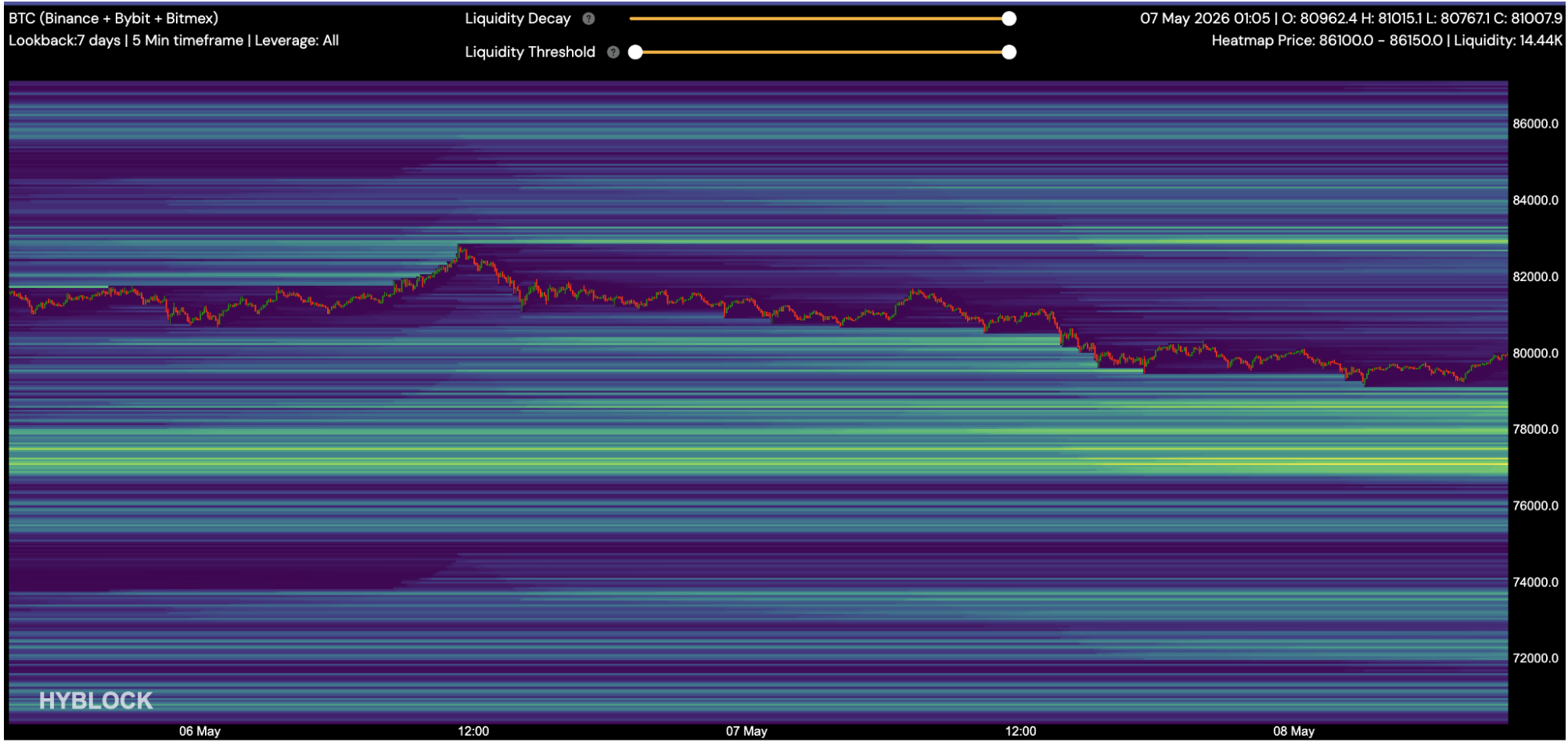 market-outlook-11052026-2
