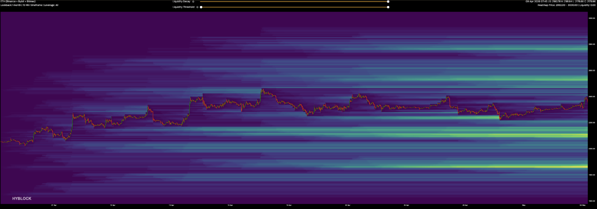 market-outlook-04052026-4
