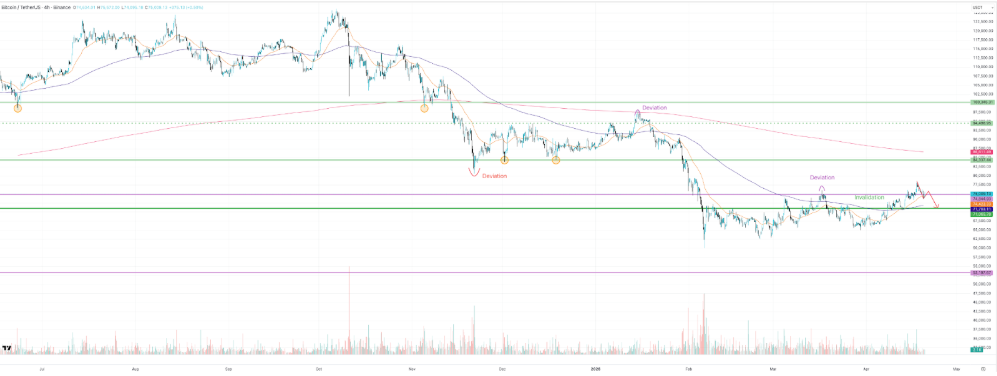 weekly-outlook-21042026-1
