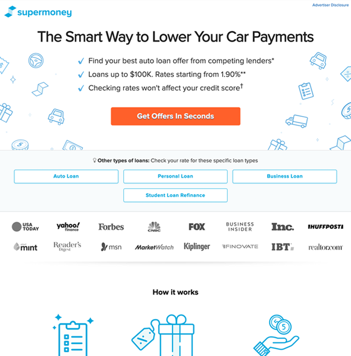 SuperMoney Review: Auto Loan Refinancing