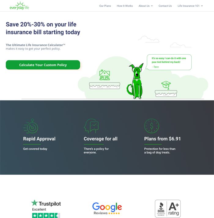 Everyday Life screen shot