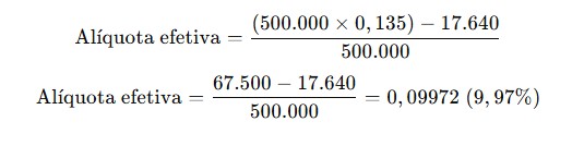 Passo 3 Cálculo da alíquota efetiva