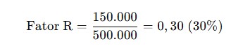 Fator R passo 1