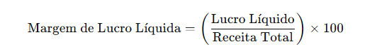 Fórmula da Margem de Lucro Líquida