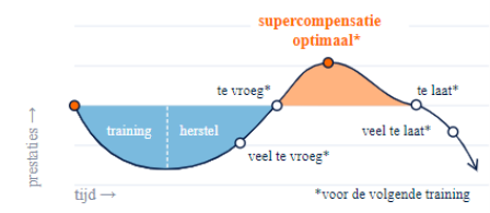 Afbeelding1