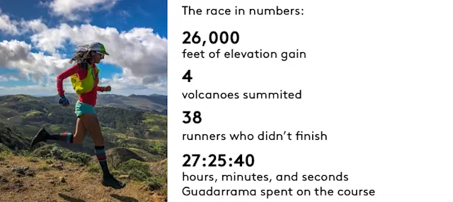 It’s Not Fitness. It’s Life. Sawna Guadarrama: