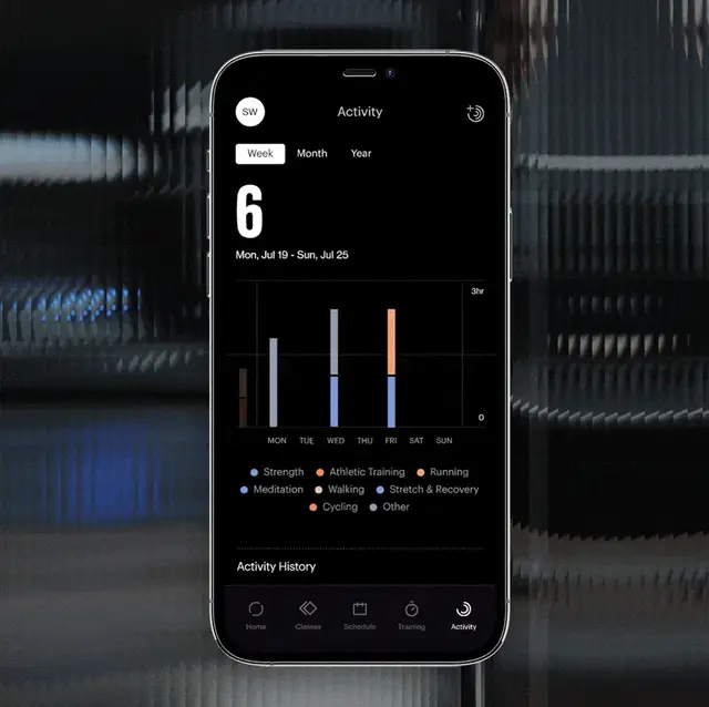 It’s Not Fitness. It’s Life. activity-2