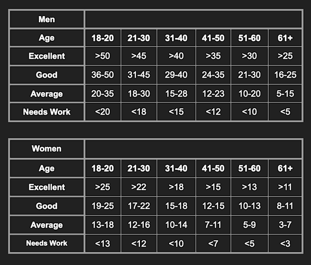 EQXM_EDT_LONGEVITY_CHALLENGES_2_23_462_figure_1