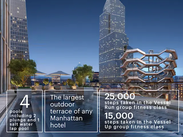 It’s Not Fitness. It’s Life. Hotels 6