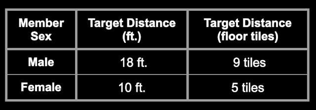 EQXM_EDT_LONGEVITY_CHALLENGES_3_23_463_power_2