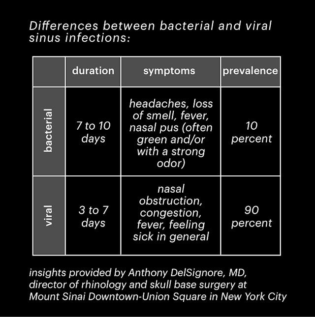 It’s Not Fitness. It’s Life. sidebar