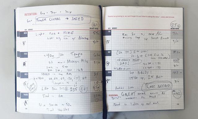 It’s Not Fitness. It’s Life. Mike-Journal