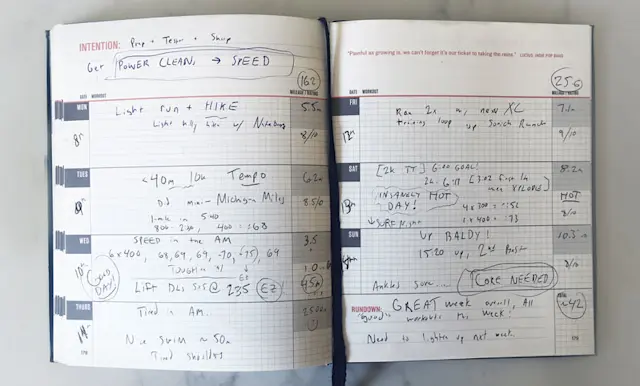 It’s Not Fitness. It’s Life. Mike-Journal